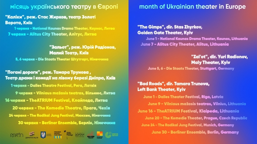 Ukrainian Theater Month in Europe