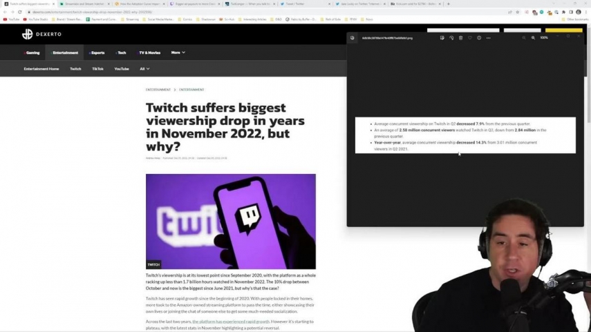 Twitch provides new career platform for disabled streamers