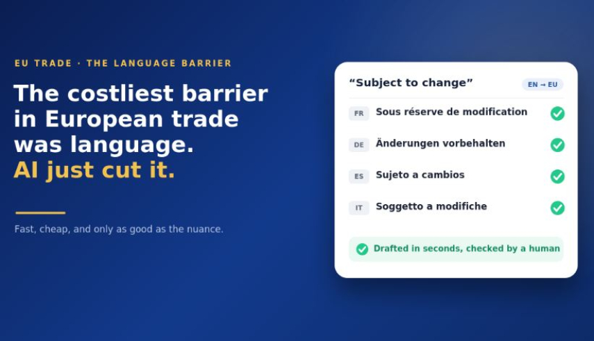 The Language Barrier Was Europe's Most Expensive Trade Cost. AI Just Cut It.